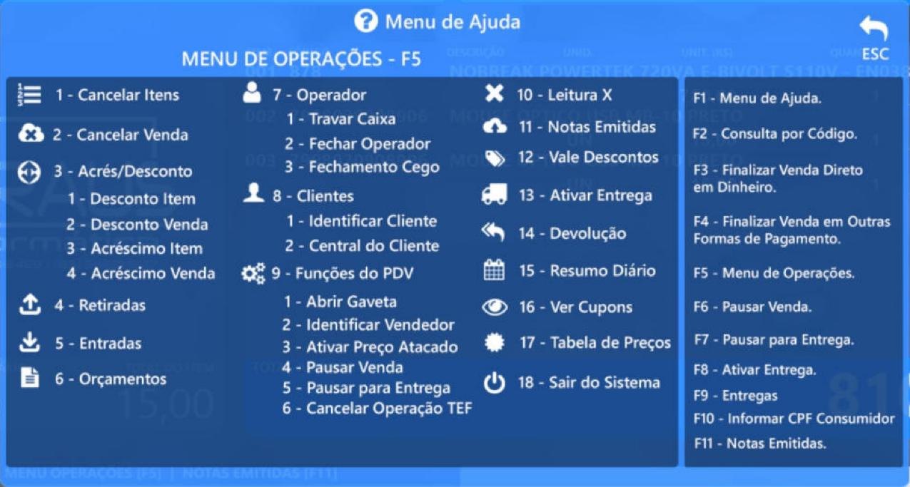 Menu de ajuda com atalhos do PDV
